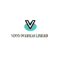 Vinny Overseas  Rights Issue Detail